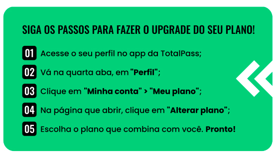 Convênios, TOTALPASS ACADEMIAS